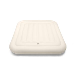 Aufblasbare Thermoabdeckung